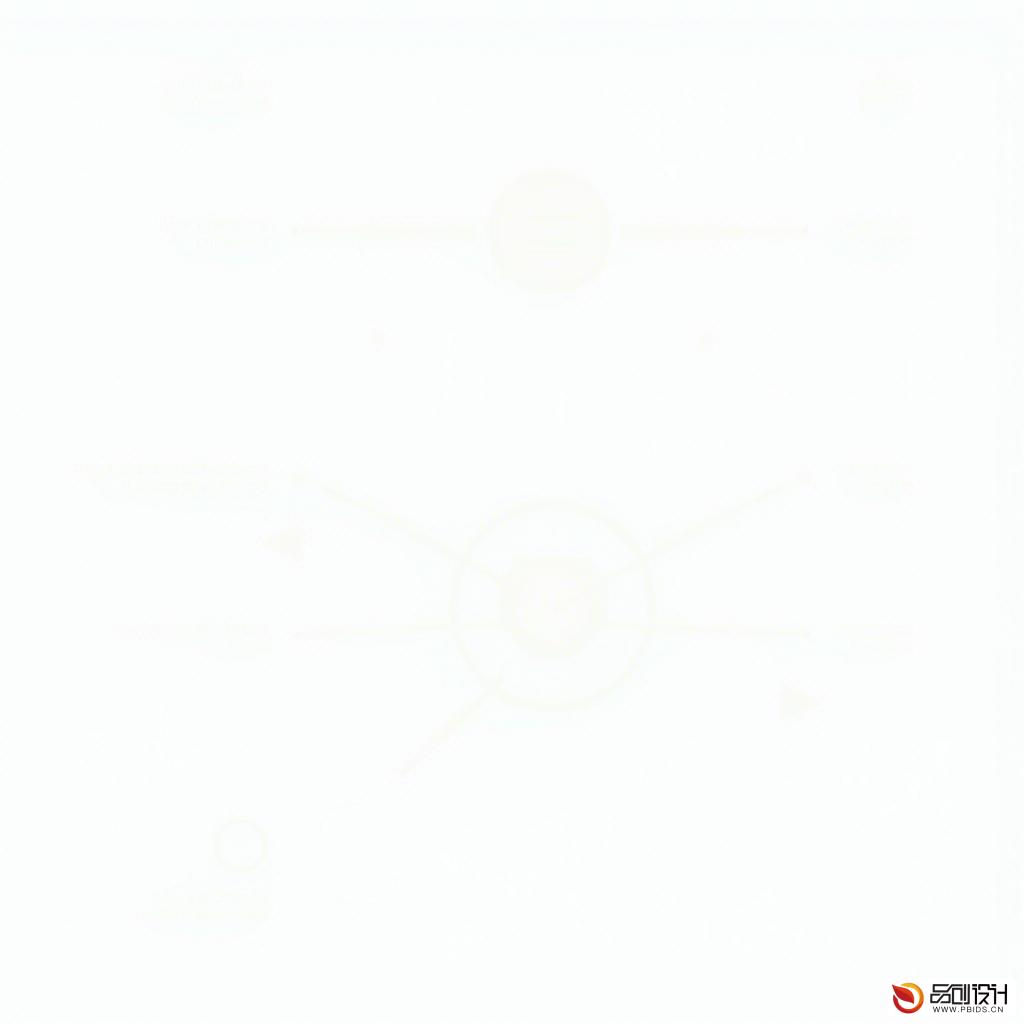 系统集成操作流程优化指南:提升效率与质量的实践策略
